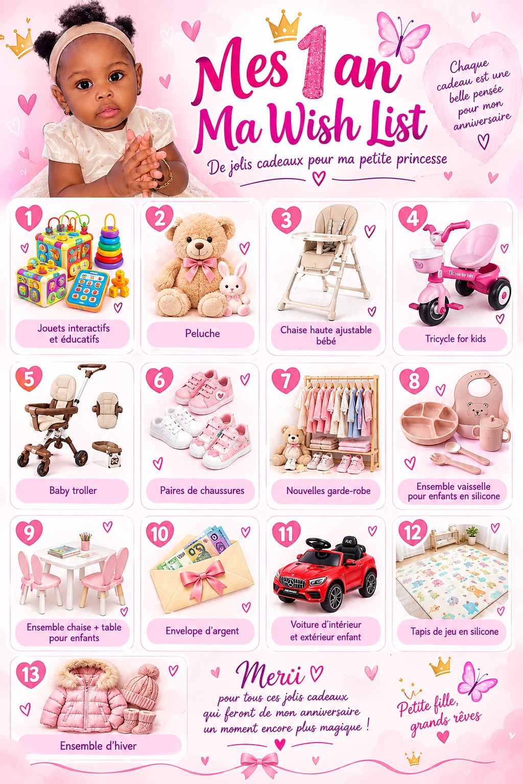 Wish list de Précieuse